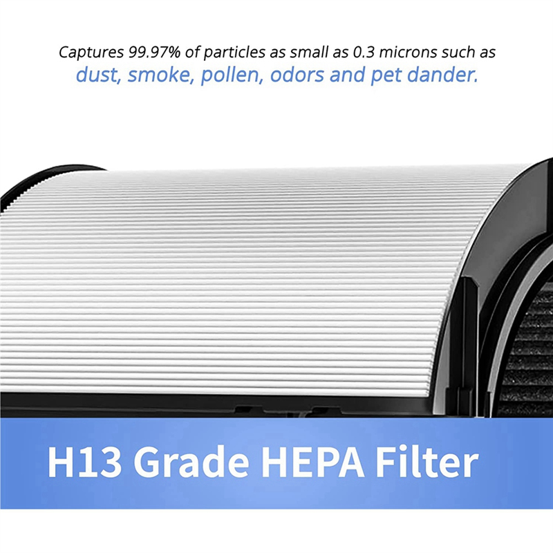 2 in 1 filtro HEPA e carbone p - Dyson Fan Tp07 recensione e prezzo