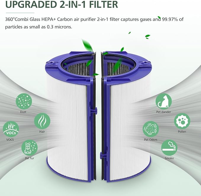 Filtro HEPA+carbone 2-IN-1 per - Dyson Fan Tp07 recensione e prezzo