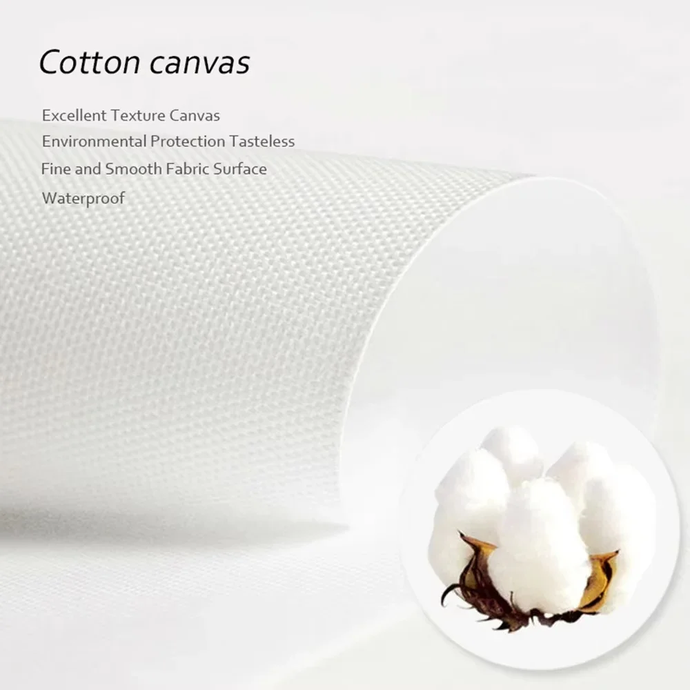 Set da 3 poster su tela con co - Abstract Canvas Set recensione e prezzo